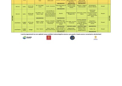 programma_igienizz_dal23.03_al 28.03_consuntivo